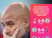 yihao-关于清晨欧联焦点战，曼城伤情更新，悬念犹存，训练强度明显提升的信息-yihao